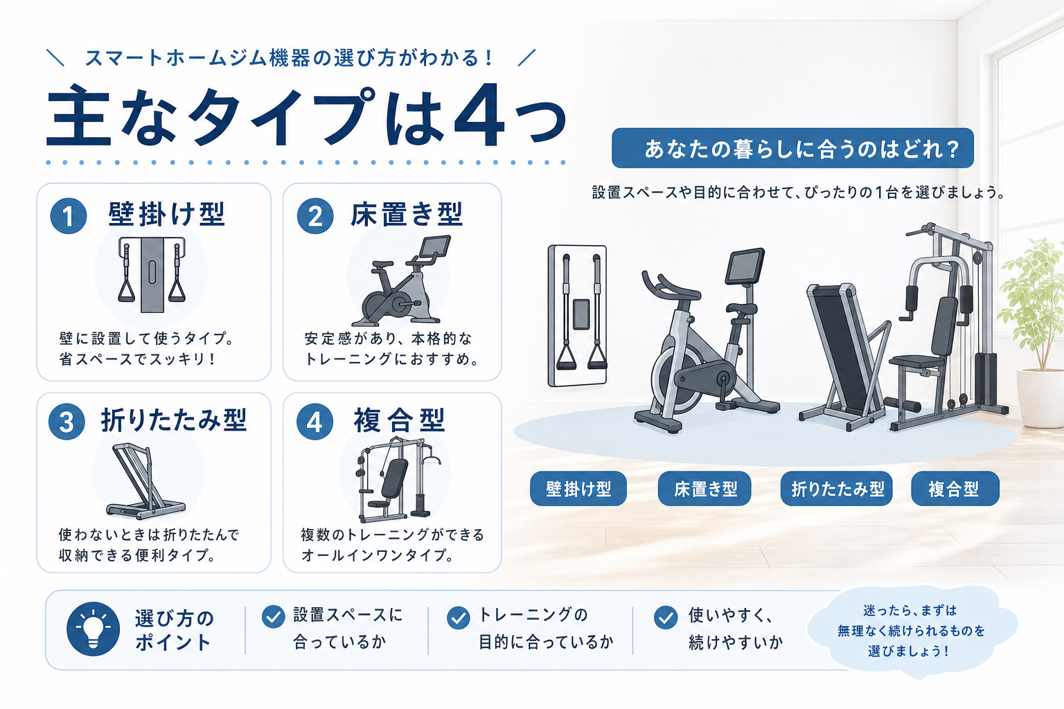 ジムに行く時間がない人にスマートホームジムは向いている?自宅筋トレとの違いのイメージ2