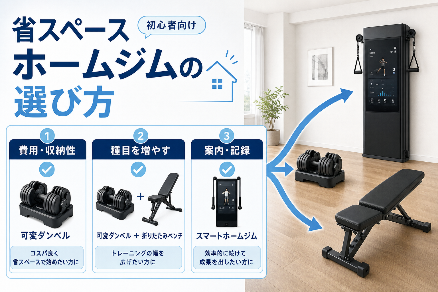 省スペースでホームジムを作るなら何を買う?スマートジム・可変ダンベル・ベンチ比較のイメージ1